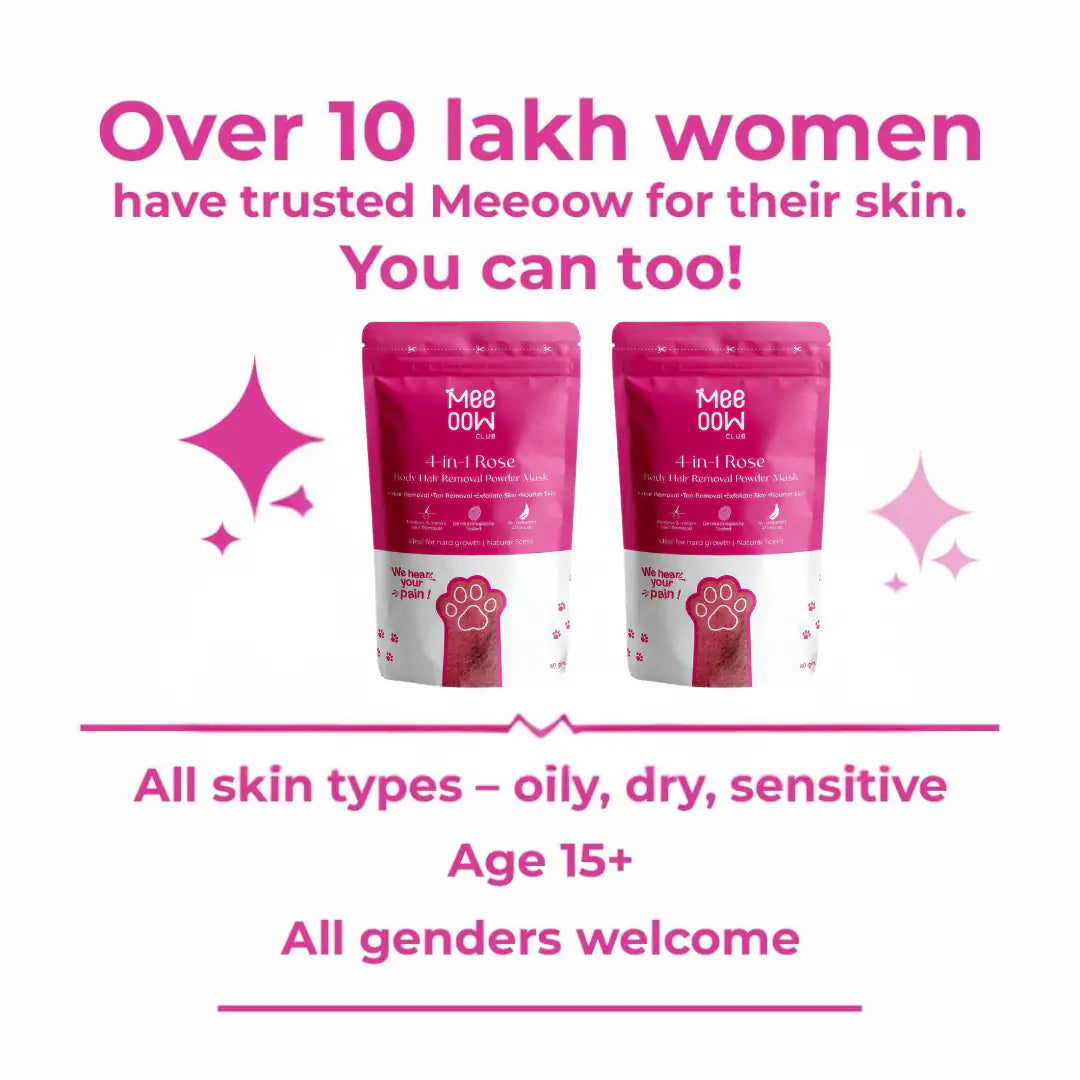 MEEOW 10-Min Painless DIY Hair Removal Mask